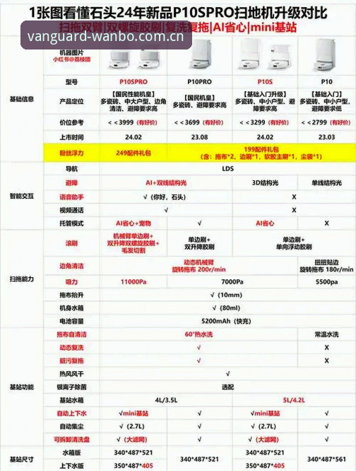 资深用户亲测：万搏体育下载实战经验与版本更新全攻略