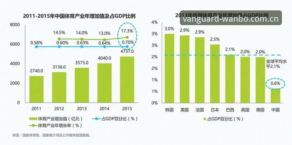 揭秘万搏体育App下载链接必备：2025年移动端体育平台选择的底层逻辑